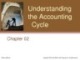 Lecture Survey of accounting (3/e) - Chapter 2: Understanding the accounting cycle