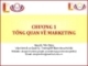 Bài giảng Marketing cơ bản: Chương 1 - Nguyễn Tiến Dũng 
