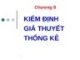 Bài giảng Nghiên cứu marketing: Chương 8 - ThS. Dư Thị Chung